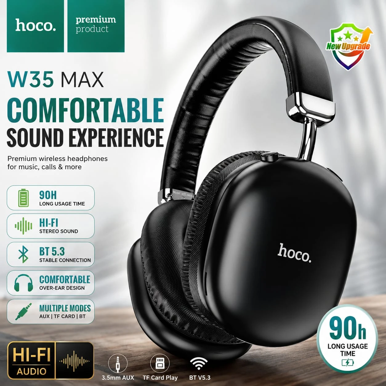 HOCO W35 MAX Wireless Bluetooth Headphone